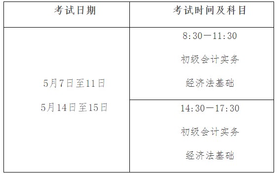 2022上海初級會計師考試時間具體哪天